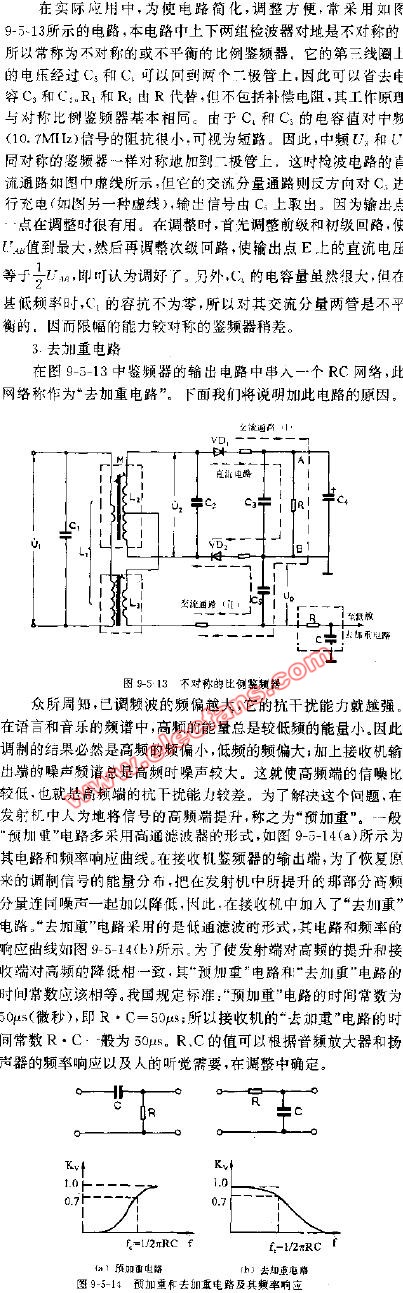 不对称的比例鉴频器,第2张