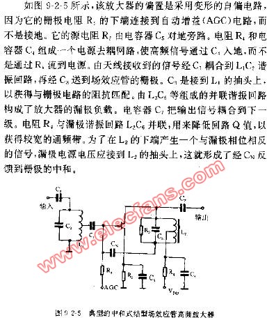 中和式结型场效应管高频放大器电路图,第2张