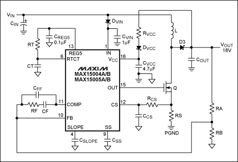 DS1875 Trends in High-Performa,Figure 5. The MAX15004/MAX15005 automotive VFD power supplies operate down to a 2.5V input voltage after startup and includes output overvoltage protection for VFDs.,第6张