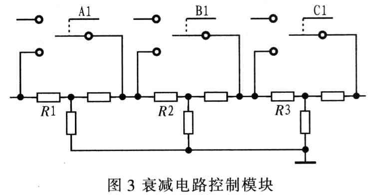 单片机8051F的数字音频信号源的幅度控制及系统结构图,第4张