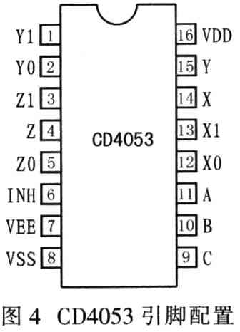 单片机8051F的数字音频信号源的幅度控制及系统结构图,第5张