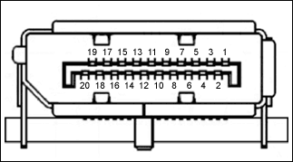 Video Display Signals and the,Figure 5. DP display port-pin arrangement.,第6张