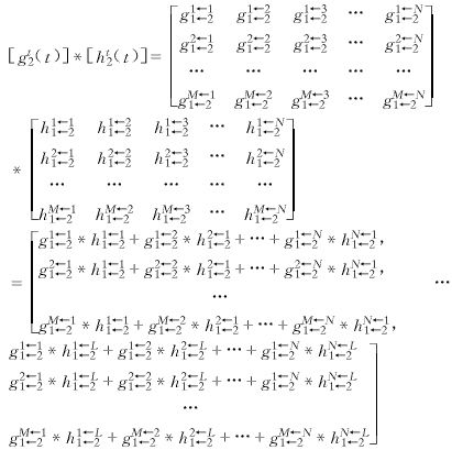 一种计算微波电路的并行算法,g45-1.gif (10960 bytes),第9张