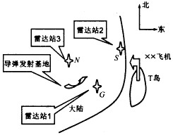 复杂目标双站图形电磁计算,t16-1.gif (3902 bytes),第3张