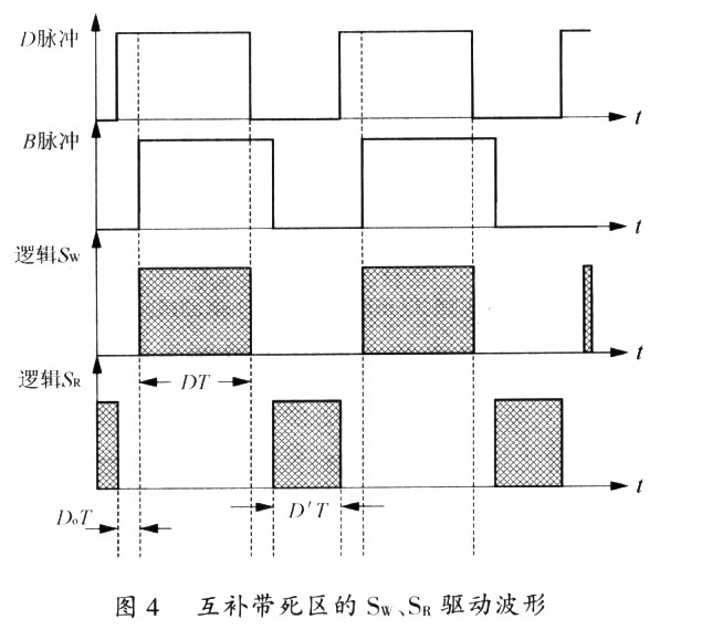 在Buck同步整流技术上实现双向直流变换器,第12张