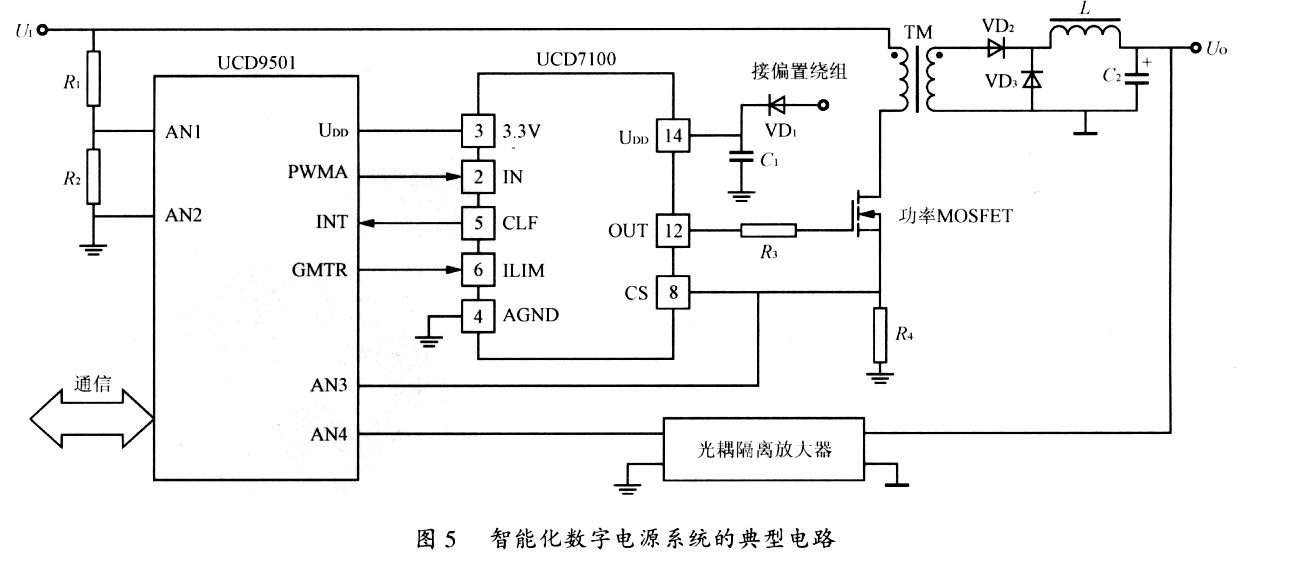 智能化数字电源系统的优化设计,第6张