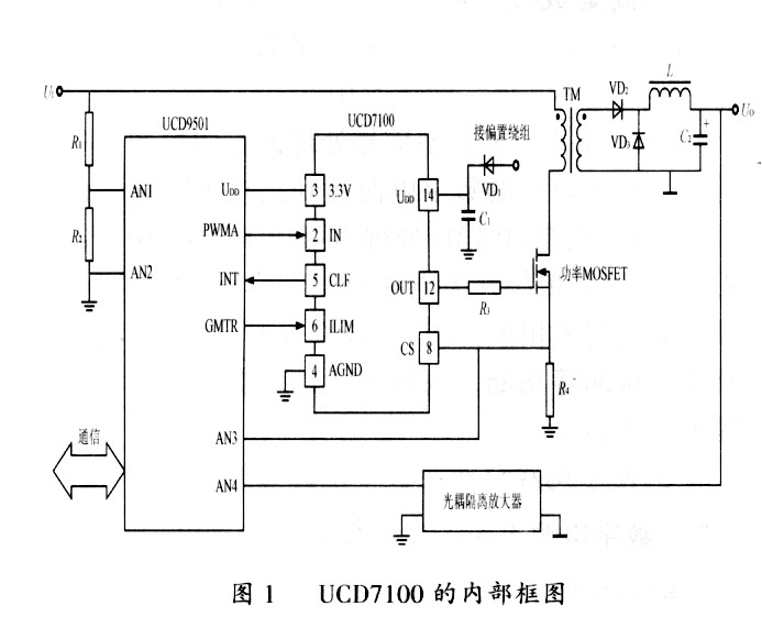 智能化数字电源系统的优化设计,第2张