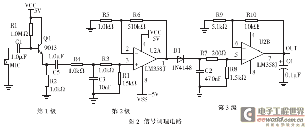 一种基于AT89S52的可视电子听诊器的研制,第3张