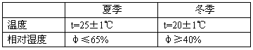 PLC在水源热泵空调系统中的典型应用,第2张 PLC在水源热泵空调系统中的典型应用,第2张