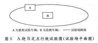 基于遥测的移动舱室内气体检测方法,第8张