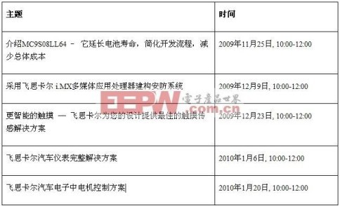 以领先的电表参考设计方案推进电网智能化发展,第6张 以领先的电表参考设计方案推进电网智能化发展,第6张