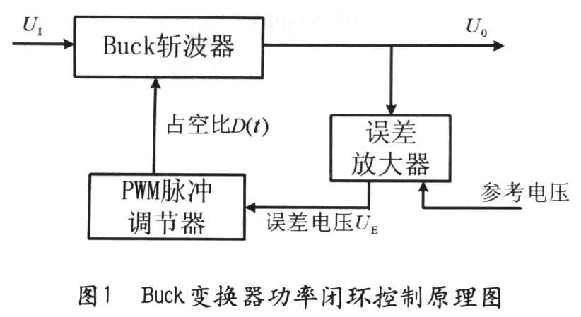 高频感应加热电源斩波器补偿电路的设计,第2张 高频感应加热电源斩波器补偿电路的设计,第2张