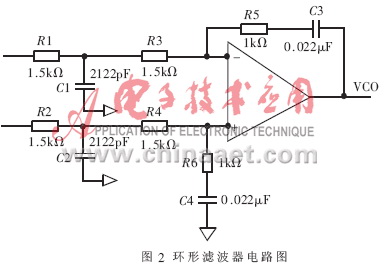 超宽带雷达信号电路的设计与实现,第4张 超宽带雷达信号电路的设计与实现,第4张
