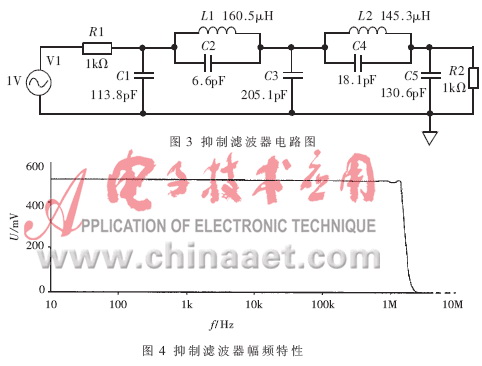 超宽带雷达信号电路的设计与实现,第5张 超宽带雷达信号电路的设计与实现,第5张