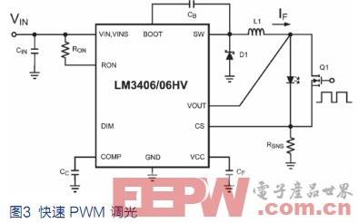 开关模式LED驱动器的调光技术,第4张 开关模式LED驱动器的调光技术,第4张