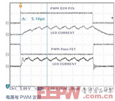 开关模式LED驱动器的调光技术,第5张 开关模式LED驱动器的调光技术,第5张
