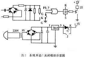 双音多频收发器MT8880在智能通讯预警系统中的技术应用,第3张