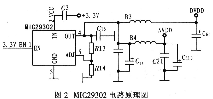 一种新型嵌入式系统电源监控模块设计,第3张