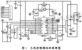 基于nRF401的通用智能无线收发装置,第2张