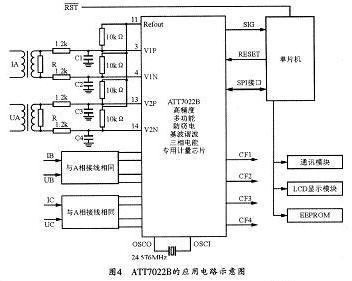 基于ARM微处理器的十回路智能配电监控单元的设计,第4张
