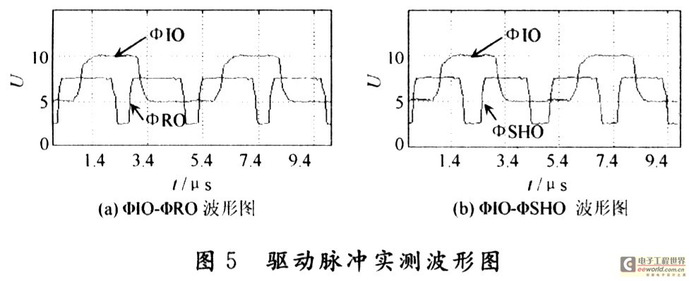基于μPD795的CCD相机系统中驱动电路的设计,第6张 基于μPD795的CCD相机系统中驱动电路的设计,第6张