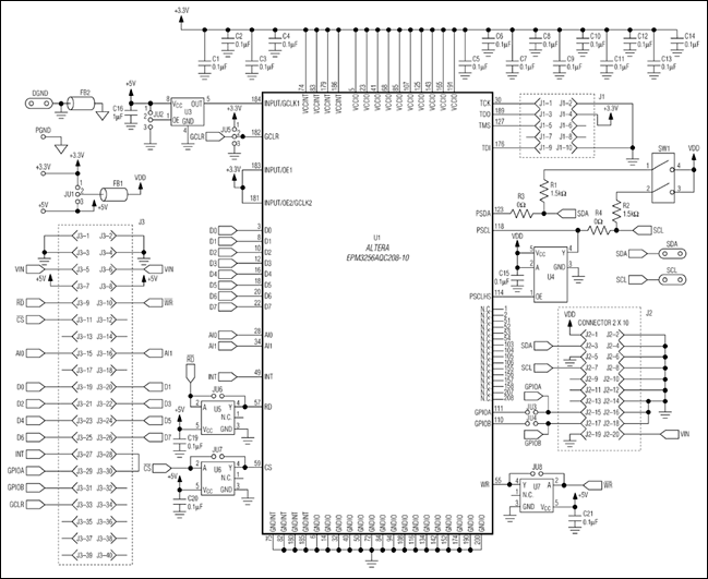 I²C总线的验证及实现--Proven Imple,第5张 I²C总线的验证及实现--Proven Imple,Figure 4. Configured as shown, the DI2CM IP core in this Altera EPM3256AQC208-10 CPLD implements an I²C Hs-mode master.,第5张