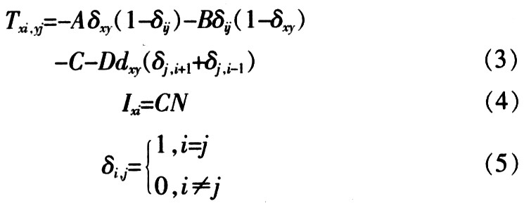 Hopfield网络求解TSP两种改进算法的仿真研究,第5张