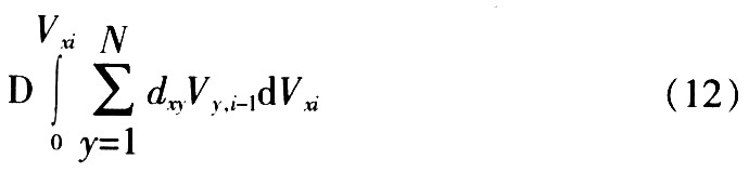 Hopfield网络求解TSP两种改进算法的仿真研究,第11张