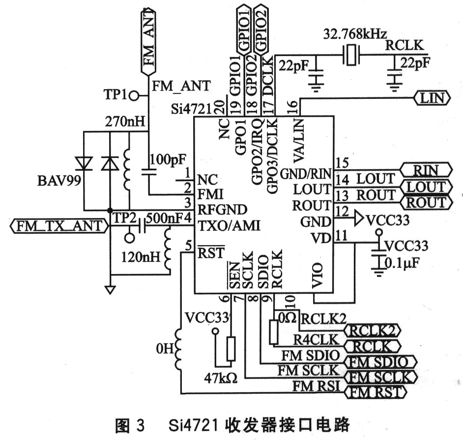 Si472x射频收发芯片的交通状况提示装置,第4张