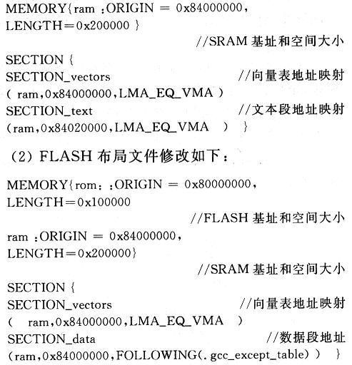基于eCos *** 作系统的FLASH驱动程序分析与移植,第6张 基于eCos *** 作系统的FLASH驱动程序分析与移植,第6张