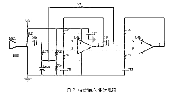 一种基于AMBE2000的低速率语音通信系统,第3张