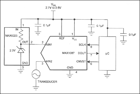 Simple Power Monitor,第3张 Simple Power Monitor,Figure 2. The connections shown enable this ADC (which allows VIN to be as high as the reference) to monitor supply voltage without the divider included in Figure 1.,第3张