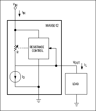 A Quick Guide To Voltage Refer,Figure 2. The regulating part of a series reference connects in series with its load.,第3张