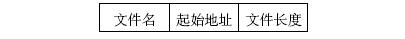 采用Web和硬件可重构技术的远程抄表设计,第4张