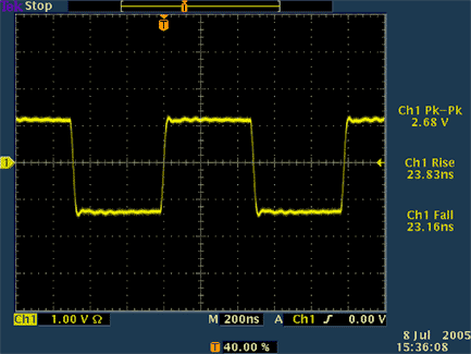 JJ-20.11-Compatible Interface,Figure 6. CMI pulse transmitted into 110Ω termination load.,第6张