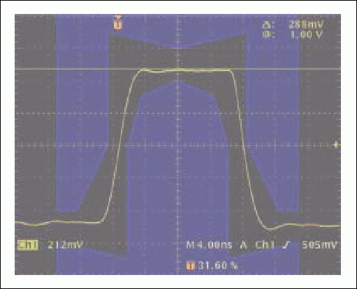 Modifying the E3 Template Comp,Figure 5. E3 pulse using the 6pF capacitor to improve the amplitude with long cable length.,第6张