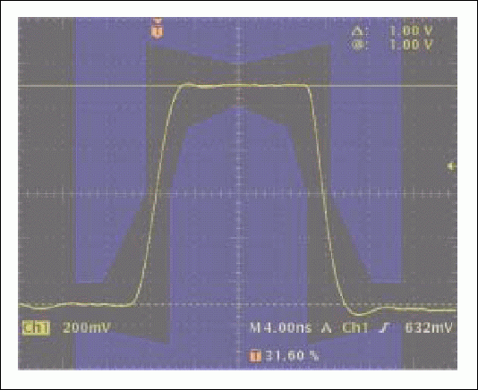 Modifying the E3 Template Comp,Figure 9. E3 pulse using the resistor divider with 110ohm and 220ohm with a long cable length.,第10张