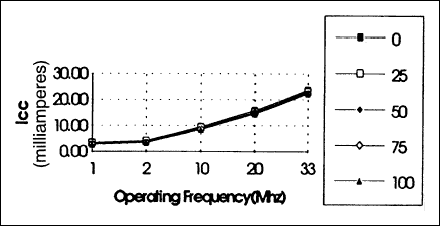 DS1045双4位可编程延迟线的装置特点-Device Ch,第19张 DS1045双4位可编程延迟线的装置特点-Device Ch,第19张