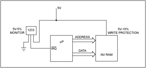 在断电时如何保存数据-How to Save Data Du,第2张