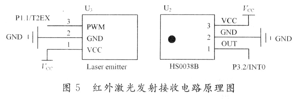 基于LabVIEW虚拟仪器技术的分布式速度检测系统,第5张