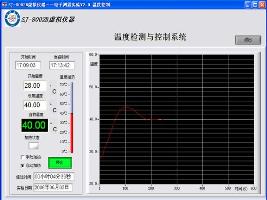 SJ8002B虚拟仪器实验系统简介,第4张