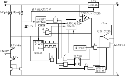 TinySwitch II系列第二代微型单片开关电源的原理,第3张