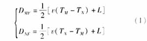 现代行波故障测距原理及其在实测故障分析中的应用(二)—D型原,第2张