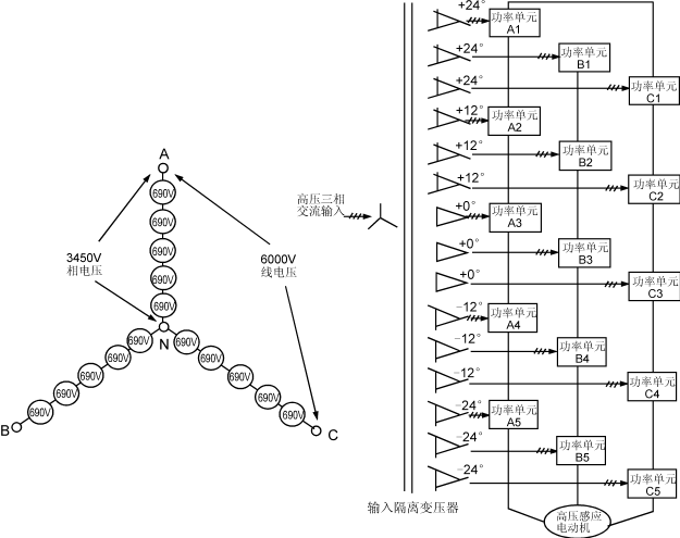 IGBT高压变频调速电源,第2张 IGBT高压变频调速电源,Lzx1.gif (28930 字节),第2张