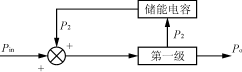 单级功率因数校正（PFC）研究的新进展,第9张