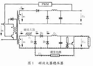 磁放大器稳压器中控制电感的设计,第2张