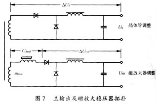 磁放大器稳压器中控制电感的设计,第17张