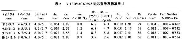 磁放大器稳压器中控制电感的设计,第8张