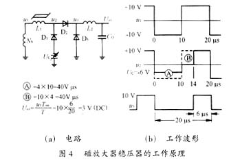 磁放大器稳压器中控制电感的设计,第5张