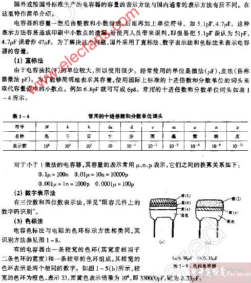 色标电容器电路图,第2张